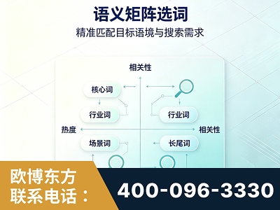 锦州-语义矩阵选词