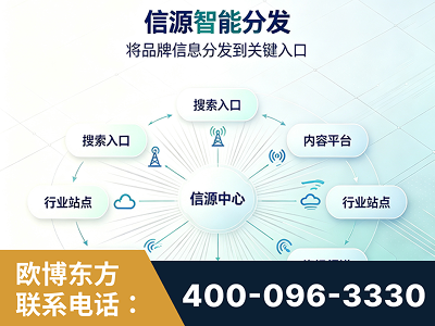 锦州-信源智能分发