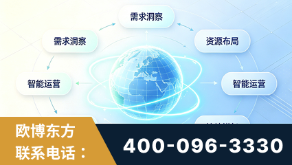 锦州-一站式打造GEO全链增长闭环