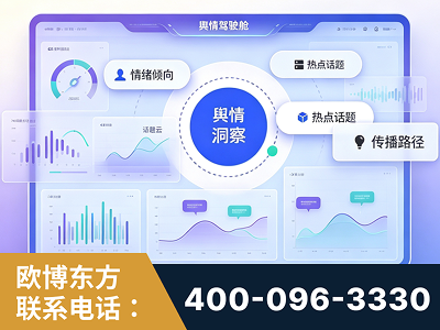 锦州-品牌舆情分析