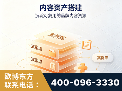 锦州-内容资产搭建
