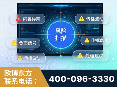 锦州-场景问题监测