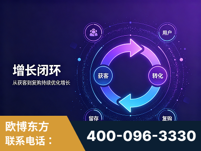 锦州-服务有保障，一企一案深度诊断