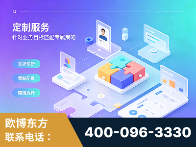 锦州-一站式打造GEO全链增长闭环