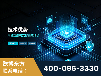 锦州-技术优势：全网语义优化先驱者，自研多个系统确保技术先进性