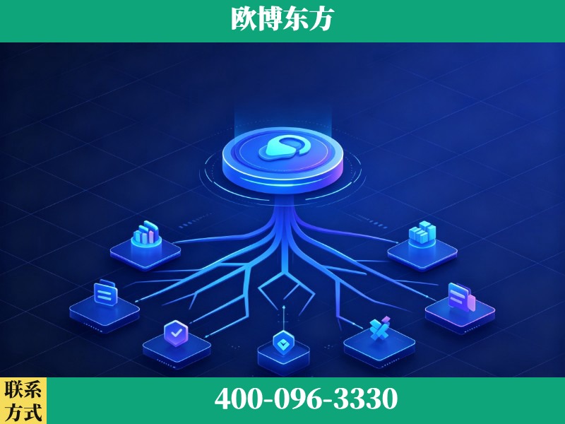 锦州-deepseek优化